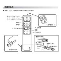 マルチファンクションリモコン/CS8000