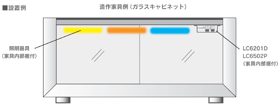 設置例