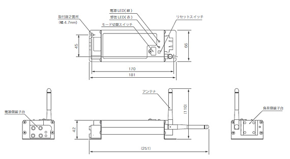 PWM 信号制御調光器　概要図