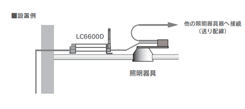 位相制御調光器　概要図