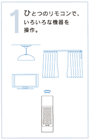 ひとつのリモコンで、いろいろな機器を操作