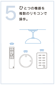 ひとつのリモコンで操作