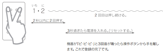 リモコン　ボタン設定